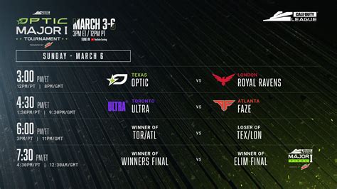 call of duty league schedule|Here’s the 2022 Call of Duty League season schedule.